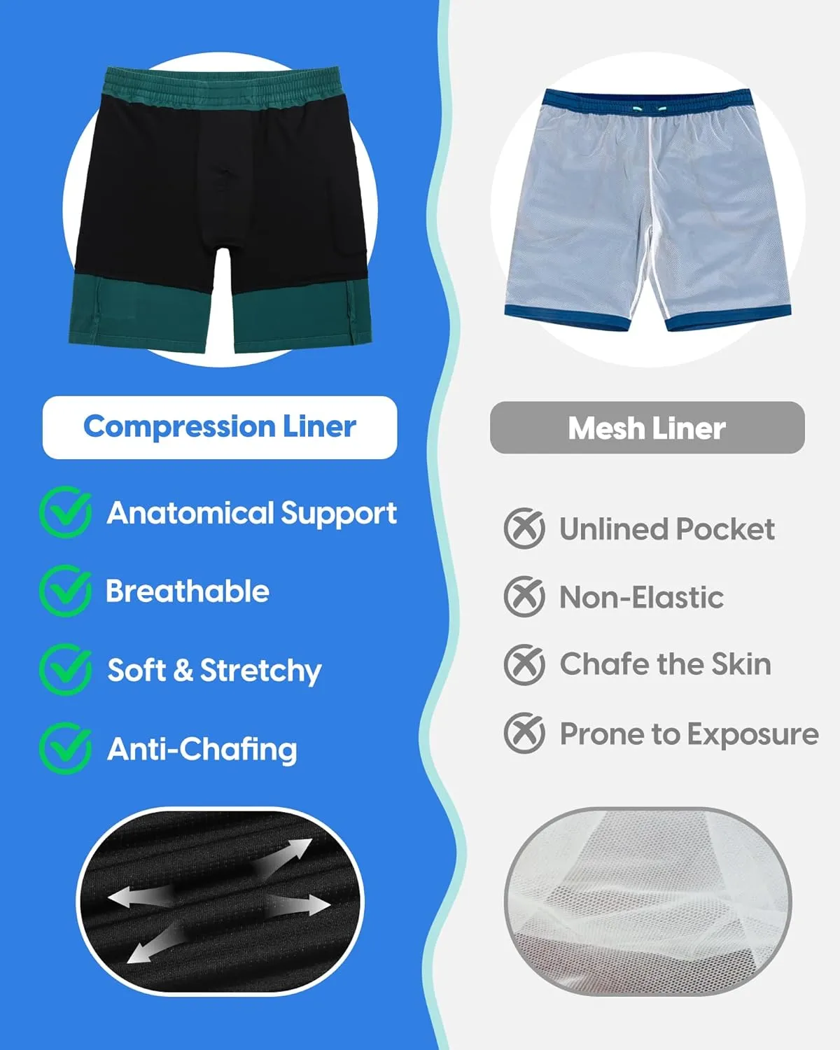 maamgic Mens Swim Trunks with Compression Liner 9 inch Quick Dry Men Bathing Suit Stretch Board Shorts