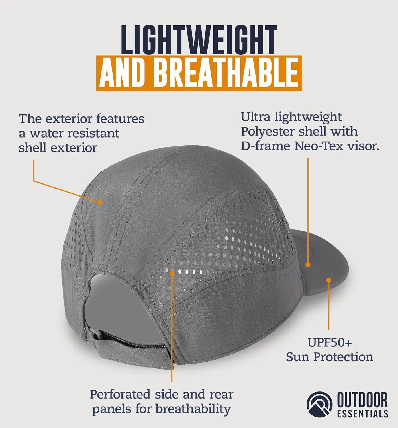 Running Hat for Men - Dry Fit Running Cap for Women, Tennis Hats, Breathable Hat, Workout Cap for Baseball,Sweat Wicking Hat