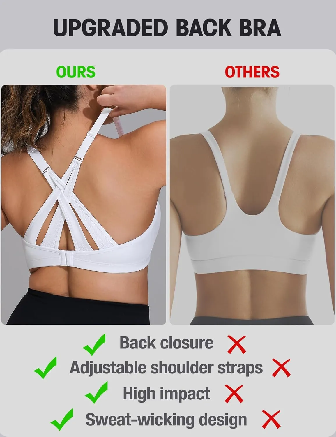 ZeroBound Women's High Impact Sports Bra Criss-Cross Back Full Coverage
