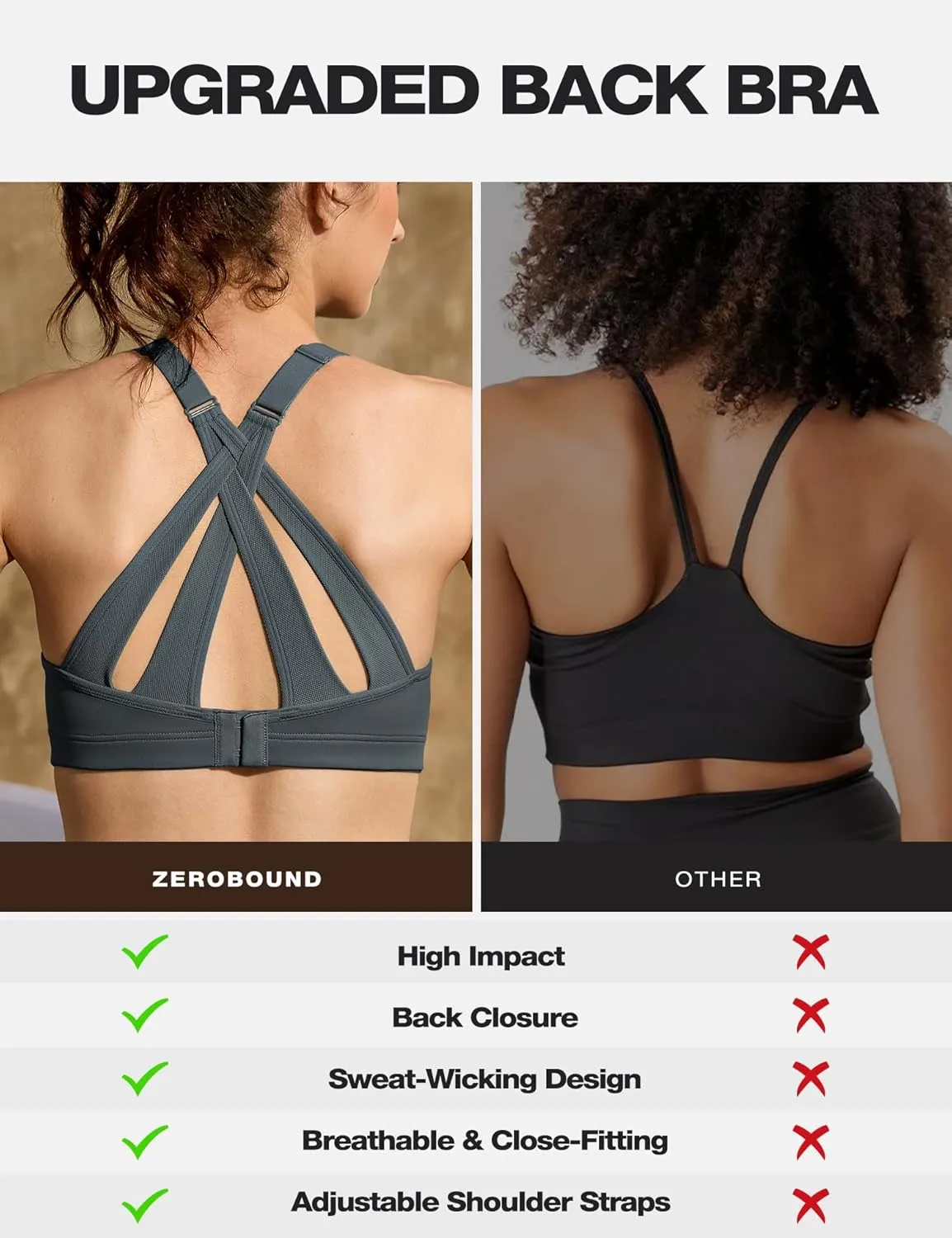 ZeroBound Women's High Impact Sports Bra Criss-Cross Back Full Coverage