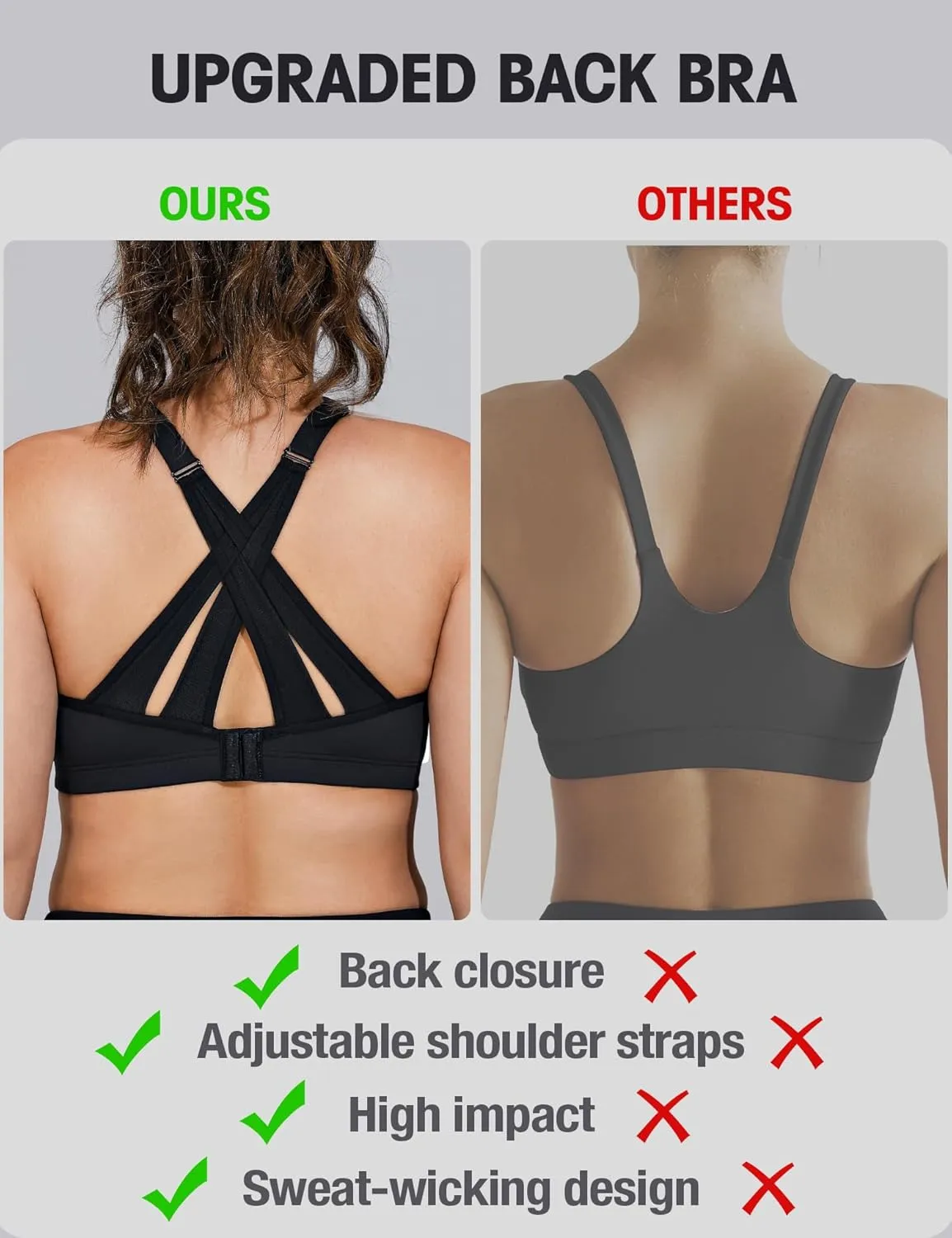 ZeroBound Women's High Impact Sports Bra Criss-Cross Back Full Coverage