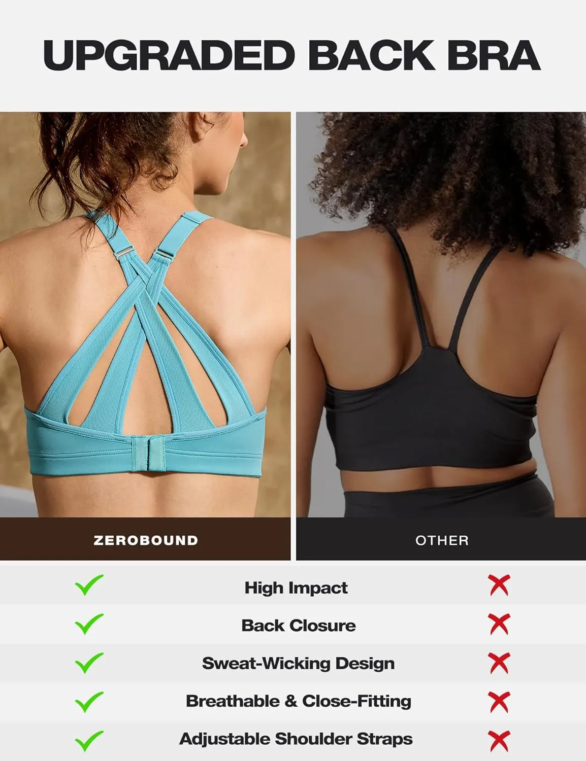 ZeroBound Women's High Impact Sports Bra Criss-Cross Back Full Coverage